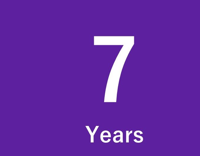 Your Reliable Supply Chain Partner in Auto parts business